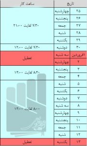 تره بار - اقتصاد مقاومتی