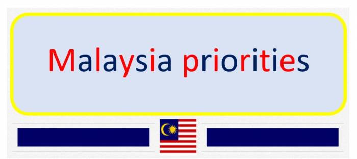 برنامه اولویت دار مالزی