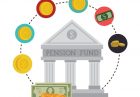 پایداری مالی تامین مالی صندوق های بازنشستگی