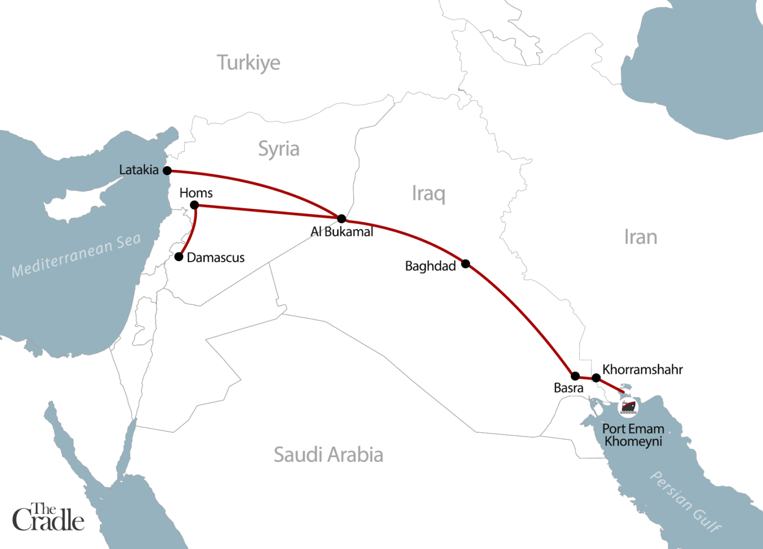 اتصال ریلی ایران-عراق-سوریه