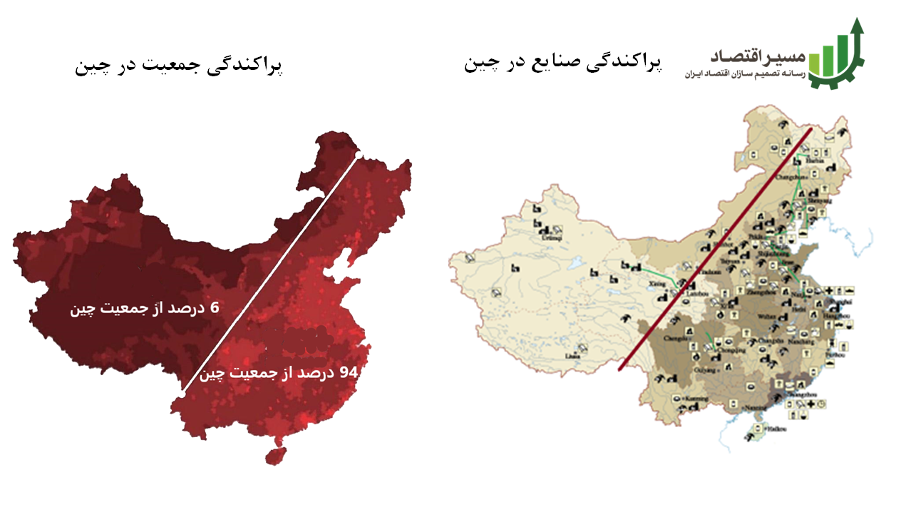 نقشه پراکندگی جمعیت و صنایع چین