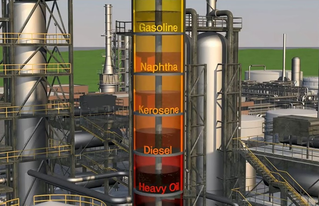 پالایش نفت در آستانه جهش: پیش‌بینی رشد بیش از 1000 میلیارد دلاری تا سال 2034