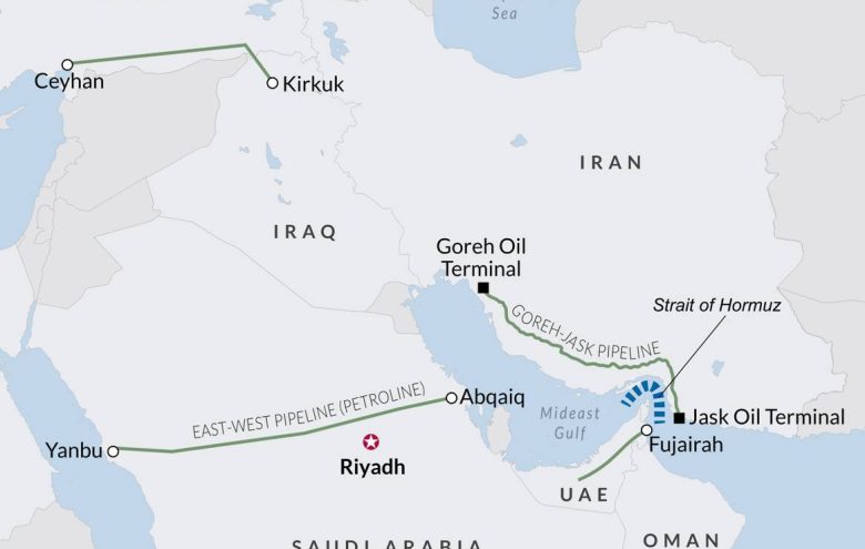 بستن تنگه هرمز عربستان و امارات