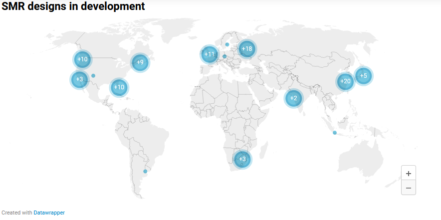 رآکتورهای کوچک مدولار (SMR)، جایگزین امیدوارکننده‌ای برای نیروگاه‌های سنتی هستند.