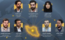 ایران در جهان آینده؛ بازیگر یا تماشاچی - نشست دوم دوازدهمین همایش سالانه اقتصاد مقاومتی