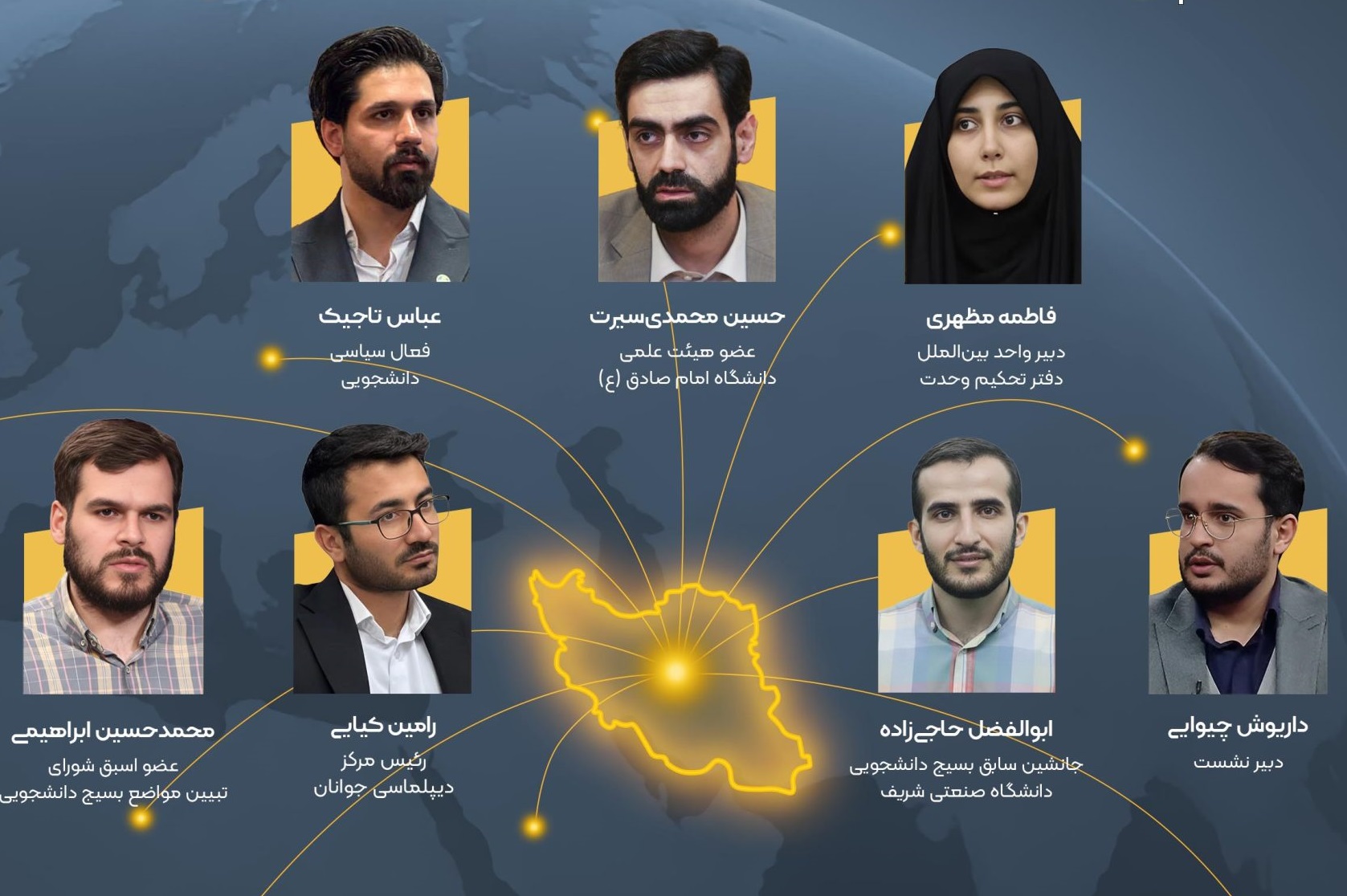 ایران در جهان آینده؛ بازیگر یا تماشاچی - نشست دوم دوازدهمین همایش سالانه اقتصاد مقاومتی