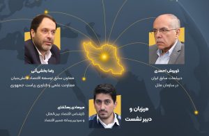 نشست تعامل با شرق راهبرد یا تاکتیک؟ دوازدهمین همایش سالانه اقتصاد مقاومتی