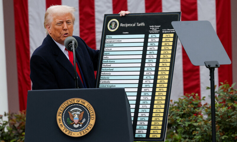 کاهش واردات و کسری تراز تجاری نتیجه سیاست‌های تعرفه‌ای ترامپ