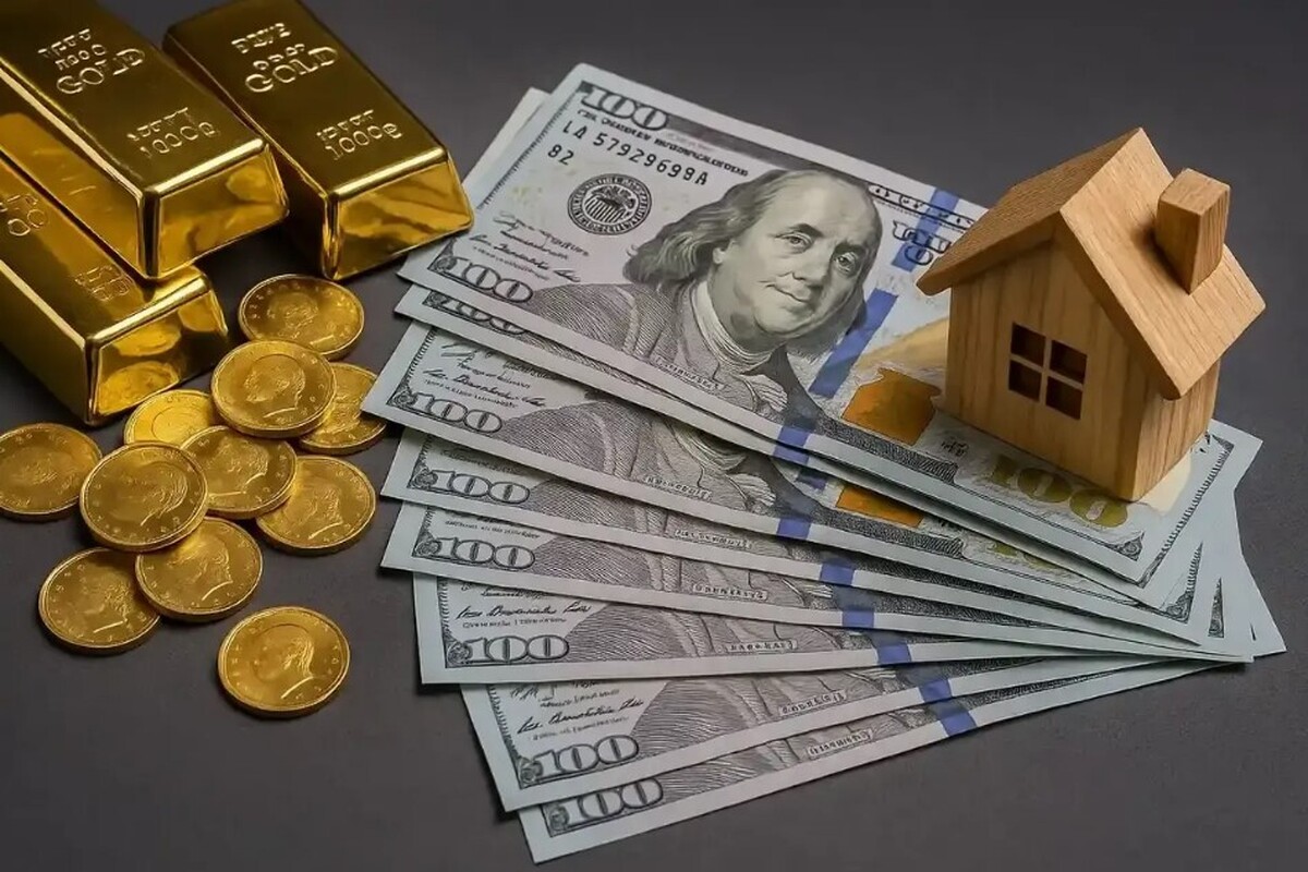 بازارهای مالی