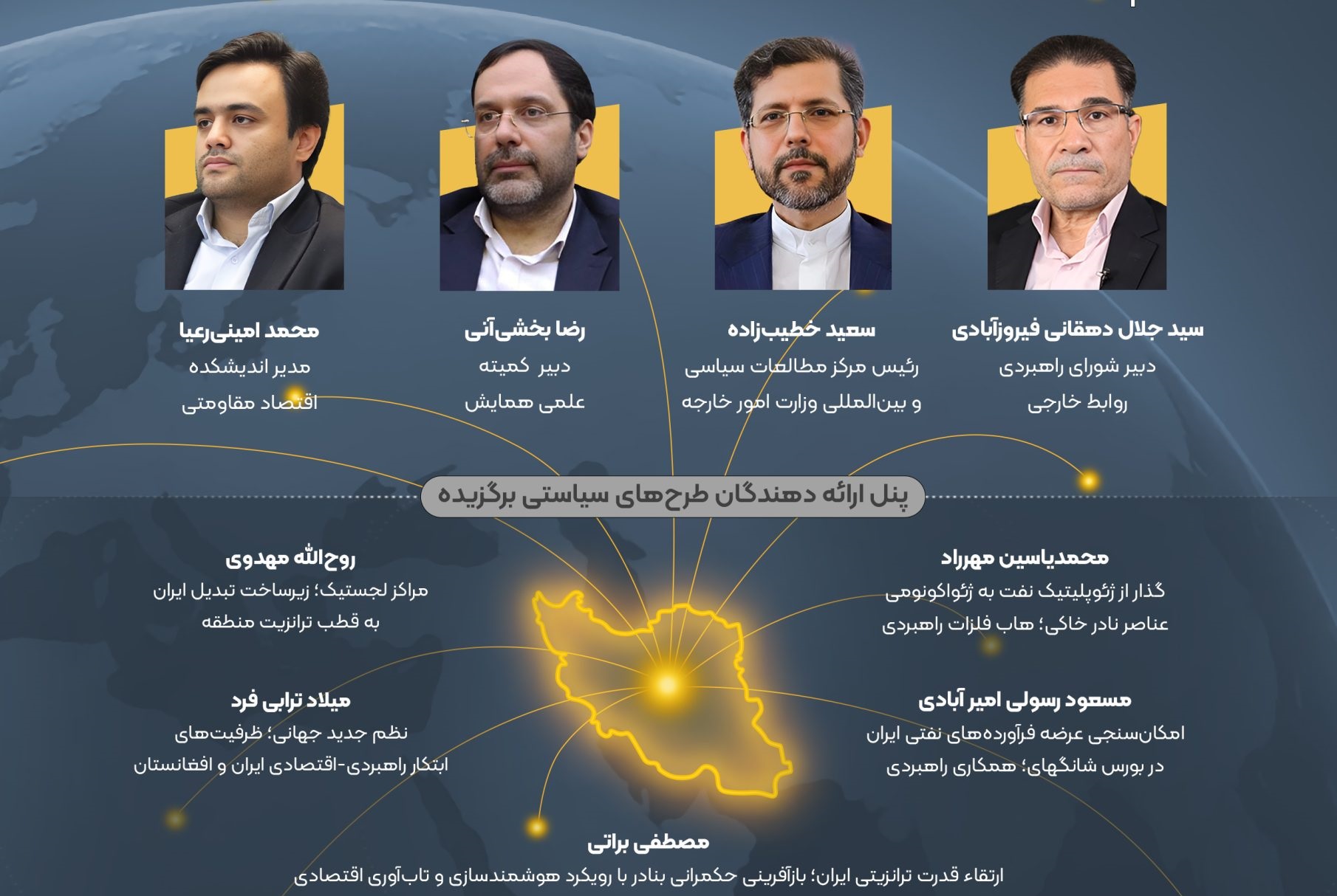 اختتامیه-دوازدهمین-همایش-سالانه-اقتصاد-مقاومتی-2-scaled