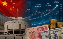 تجربه جدایی سخت چین از ارز میخکوب