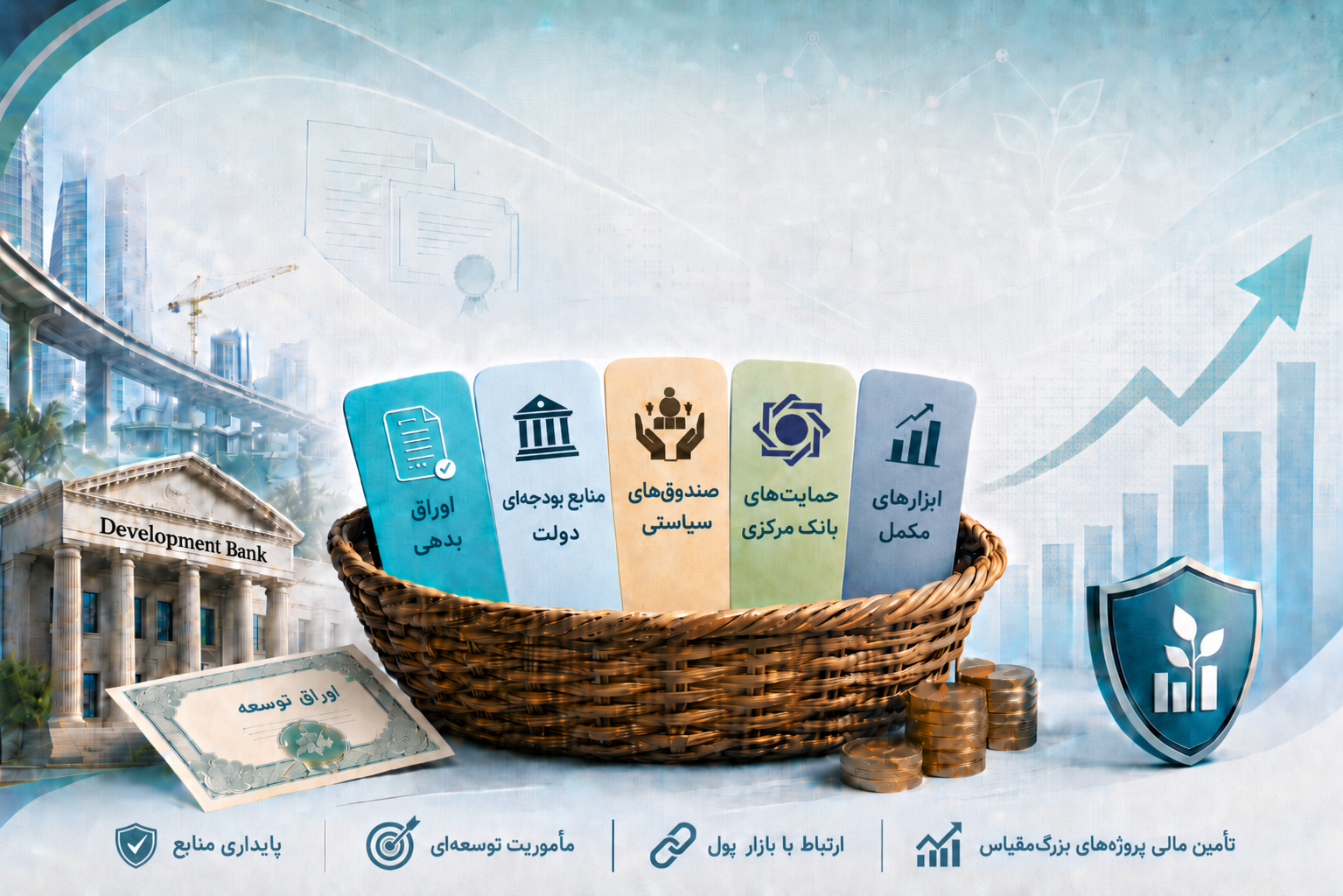 بانک توسعه